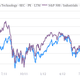 Comparing the price-to-earnings ratio of technology and industrial stocks in the S&P 500.